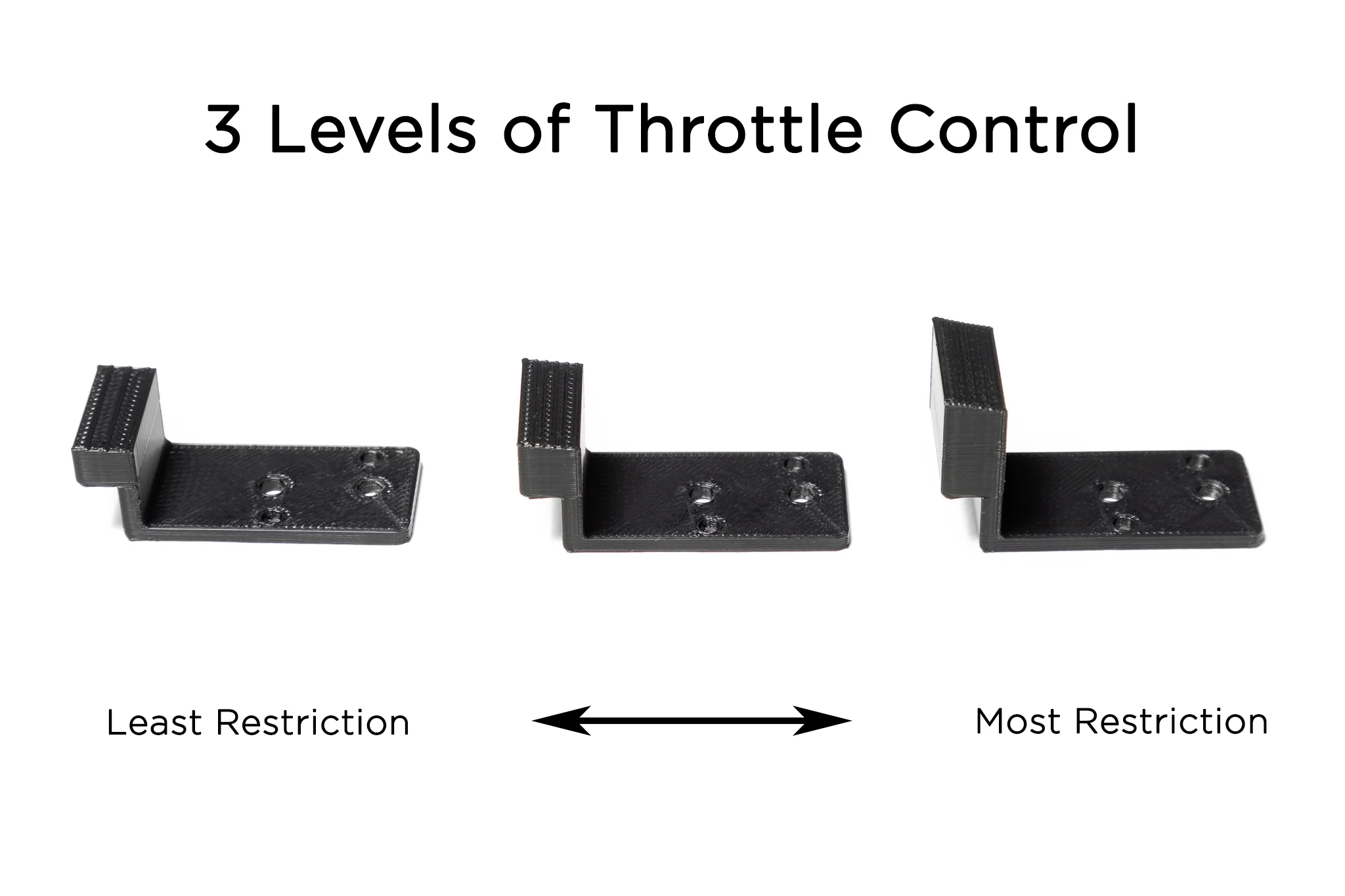 Crazy Cart Throttle Stop (Set of 3) - Image 4